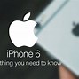 Image result for When iPhone 6 Released