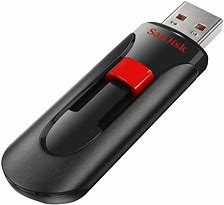 Image result for USB Flash Drive with Screw On Cap