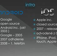 Image result for Android vs iOS PPT Introduction