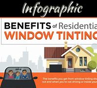 Image result for Tint Residential Windows Flyers