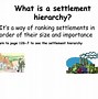 Image result for Settlement Authority Meaning