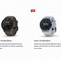Image result for What is the difference between Fenix 5s and 6s%3F