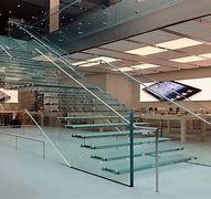 Image result for Soho Apple Store