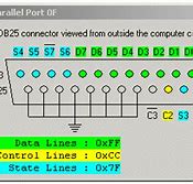 Image result for Parallel Port Pins