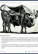 Image result for Bull Has Key Caption