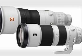 Image result for Sony New Lens