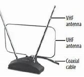 Image result for Insignia Multi-Directional Antenna