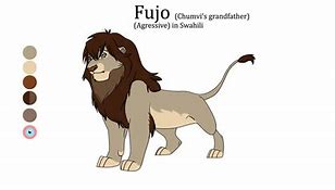 Image result for fujo