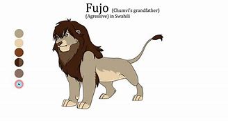 Image result for afujo
