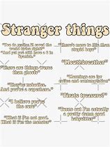 Image result for Stranger Things Quotes Stickers