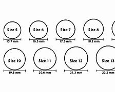 Image result for Ring Size 70