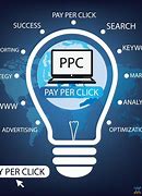 Image result for Pay Per Click