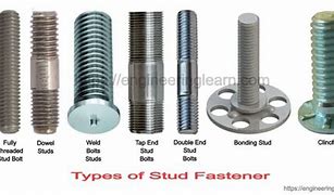 Image result for Press Studs Fasteners