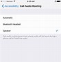 Image result for How to Put Speaker On iPhone