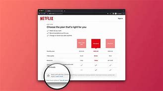 Image result for Netflix Ads Plan