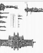 Image result for 40K Ship Size Comparison