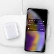 Image result for New Apple Products 2021
