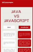 Image result for Diff Between Java and JavaScript