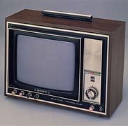 Image result for Sony Television Old