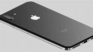 Image result for iPhone 8 SE 2022Size