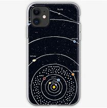 Image result for Solar System Phone Case Background