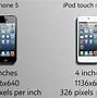Image result for iPod Touch 7th Generation vs iPhone 5