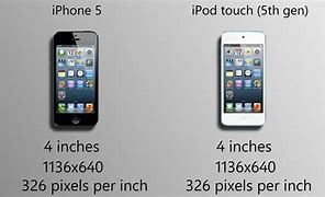 Image result for iPhone 5 vs iPod Touch Screen Size