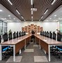 Image result for Compamy Office