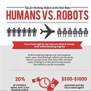 Image result for Robots versus Humans