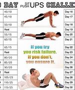 Image result for 100 Day Sit Up Challenge