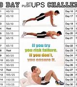 Image result for Training Plan for Sit-Ups