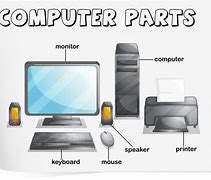 Image result for Desktop Computers for Kids