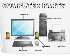 Image result for Parts of a Computer for Nursery Kids