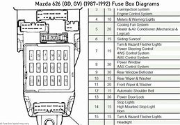 Image result for 89 Mazda 626