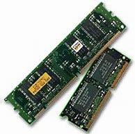 Image result for A Ram Computer with Description Image