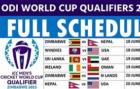 Image result for Cricket World Cup Qualifiers