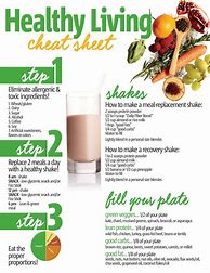 Image result for Arbonne 30-Day Menu