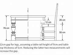 Image result for Feet to Centimeters Height