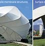 Image result for Tensile Structure Cone Detail