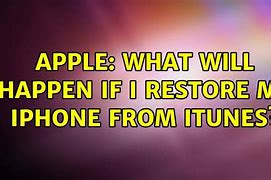 Image result for iPhone Recovery Mode