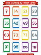 Image result for Count by 7s Chart