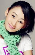 Image result for co_to_za_zhang_qian