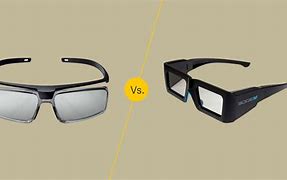 Image result for Passive 3D Glasses
