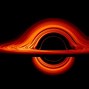 Image result for Black Hole Radiation