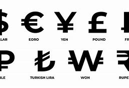 Image result for Currency Symbols of Different Countries