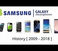 Image result for All Samsung Phones Ever