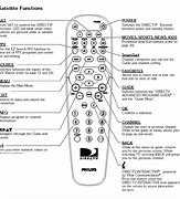 Image result for GE Universal Remote Codes Philips DVD