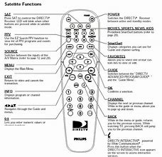Image result for Philips 6-In-1 Universal Remote Codes