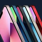 Image result for iPhone Timeline From 8