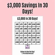 Image result for 1000 Savings Challenge Free Printable 30 Days